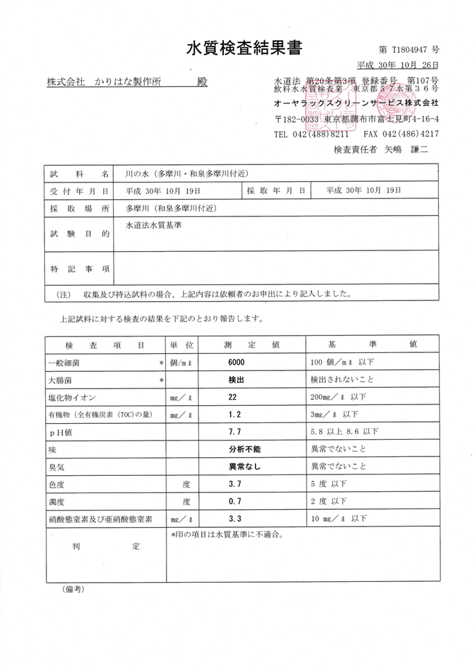 画像「水質試験検査証」